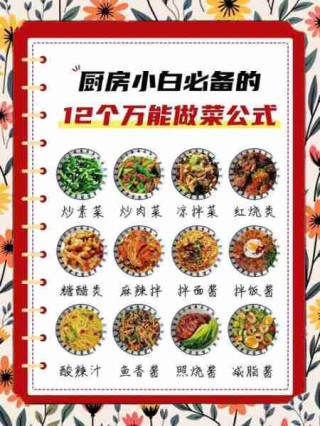 美食烹饪教程大全/美食烹饪教程大全简单