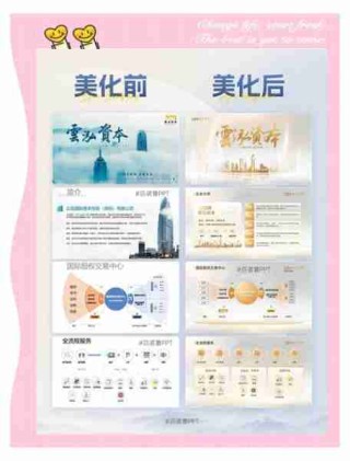 PPT设计美化技巧/ppt美化设计原则