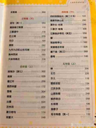 唐诗宋词鉴赏指南/唐诗宋词鉴赏辞典目录