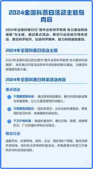全国科普月活动指南/全国科普日活动计划