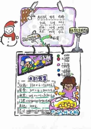 旅行攻略制定方法/旅行攻略制定方法有哪些