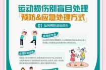 运动损伤预防技巧/运动损伤预防技巧有哪些