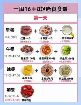 健康饮食搭配指南/健康饮食搭配比例图