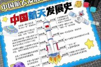 航天技术发展历程/航天技术发展历程简述