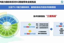 6G通信技术展望/6g通讯技术