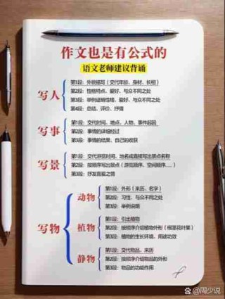 写作水平进阶方法/写作水平提升