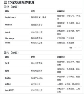 智能体技术落地指南/基于智能体