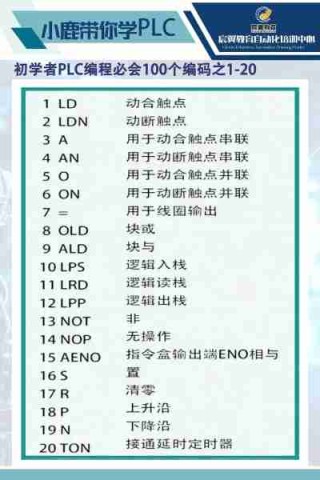 编程入门自学教程/编程入门自学教程下载