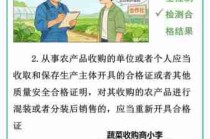 农产品质量安全保障/农产品质量安全保障机制