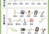 美妆护肤入门教程/美妆护肤入门教程图片