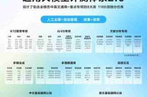 大模型应用全解析/模型大师介绍