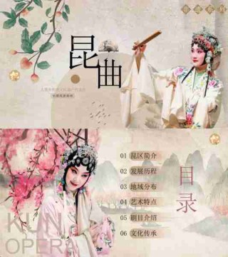 戏曲文化传承现状/传承戏曲文化的意义和价值