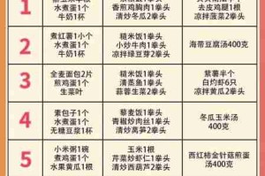 健身饮食搭配方案/健身配餐食谱