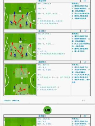 足球战术解析大全/足球战术讲解视频教程