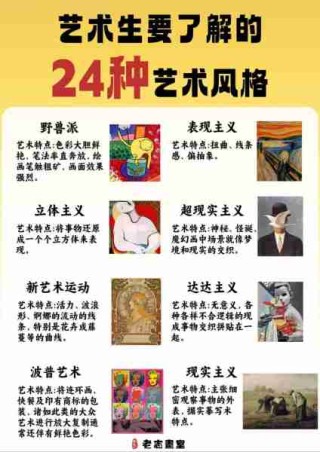 艺术品鉴赏基础知识/艺术品鉴赏的概念