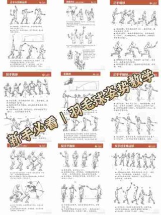 羽毛球训练方法分享/羽毛球训练技巧