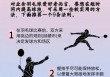 羽毛球训练方法分享/羽毛球训练视频教程