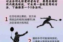 羽毛球训练方法分享/羽毛球训练视频教程