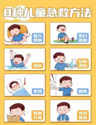 家庭急救知识普及/家庭急救小知识