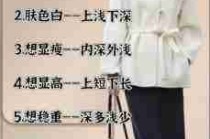 时尚搭配技巧分享/时尚搭配口诀