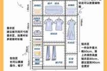 家居收纳技巧分享/家居收纳技巧分享心得体会