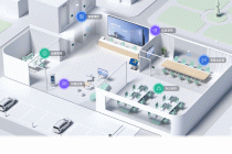 远程办公效率提升/远程办公解决方案