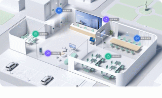 远程办公效率提升/远程办公解决方案