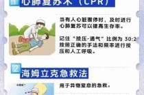 家庭急救知识普及/家庭急救知识普及教程