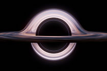 关于学习习惯培养方法的信息