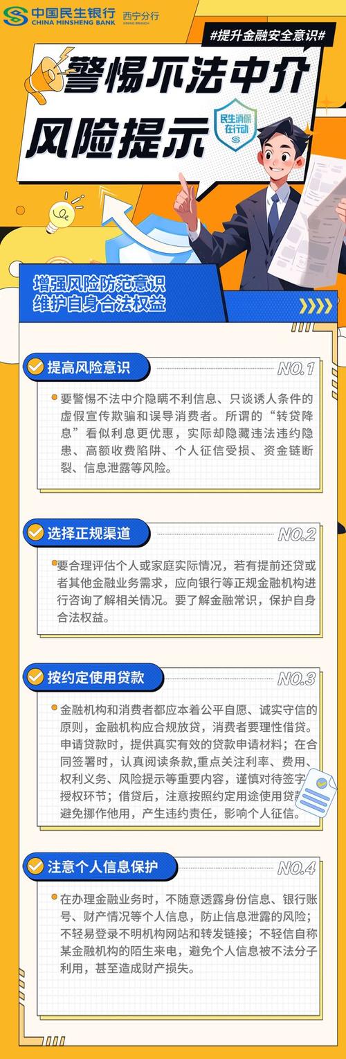 金融风险防范措施/金融风险防范措施包括