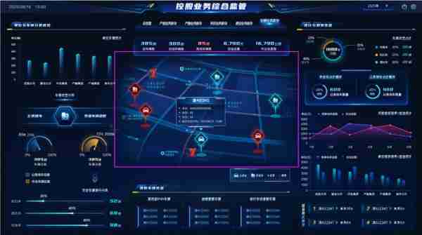 远程办公效率提升/远程办公解决方案