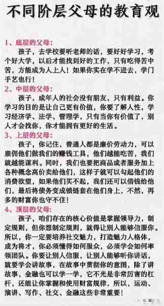 家庭教育理念探讨/家庭教育理念和现状