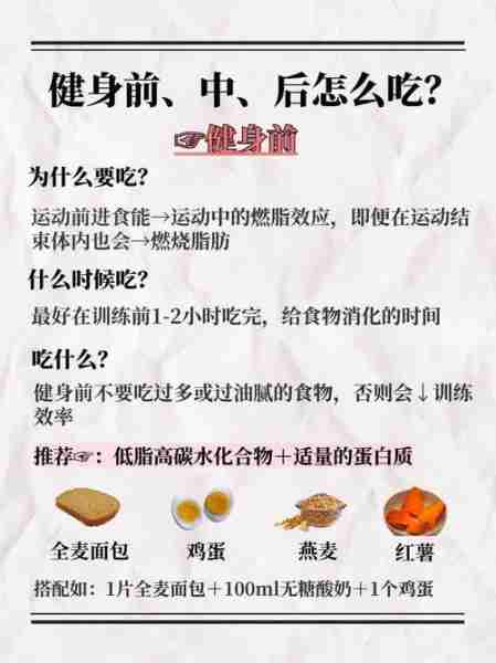 健身饮食搭配方案/健身配餐食谱