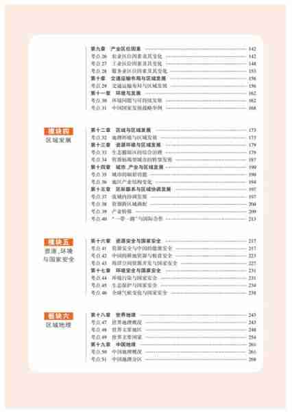 包含高考复习规划指南的词条