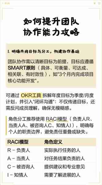 团队协作能力提升/团队协作能力提升方法