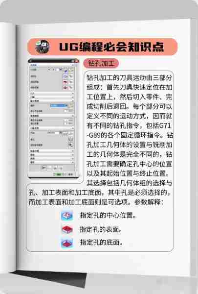 编程入门自学教程/编程初学入门