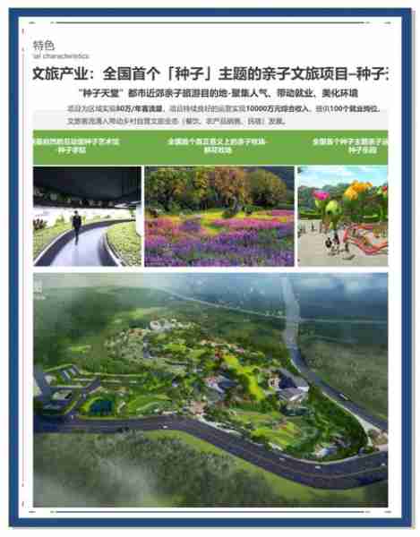 乡村旅游开发模式/乡村旅游开发的六要素