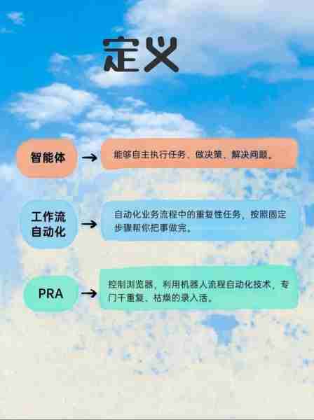 智能体技术落地指南/什么叫智能体