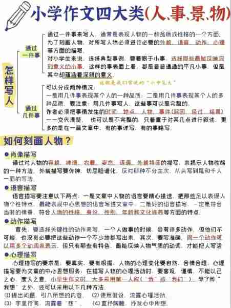 写作水平进阶方法/作文写作水平