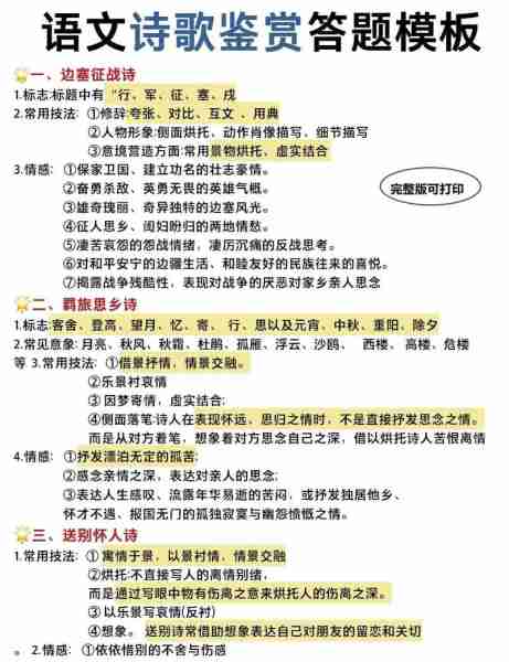 诗词文化鉴赏指南/诗词鉴赏专题