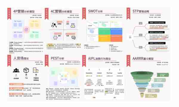 农产品销售渠道拓展/农产品营销渠道优化策略