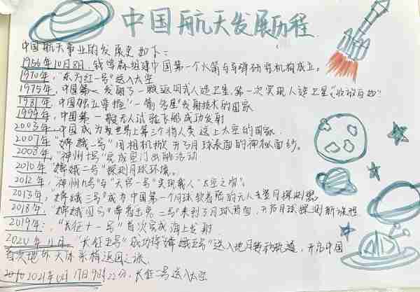 航天技术发展历程/航天技术发展历程简述