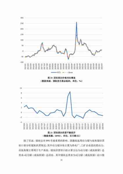 宏观经济形势分析/宏观经济形势分析心得