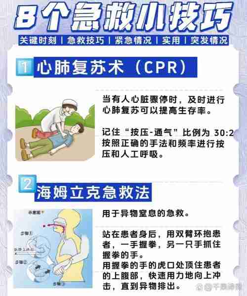 家庭急救知识普及/家庭急救知识普及教程