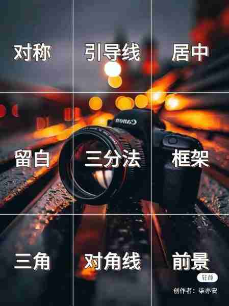 手机摄影技巧入门/手机摄影技巧从入门到大师