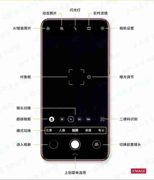 手机摄影技巧入门/手机摄影实用技巧